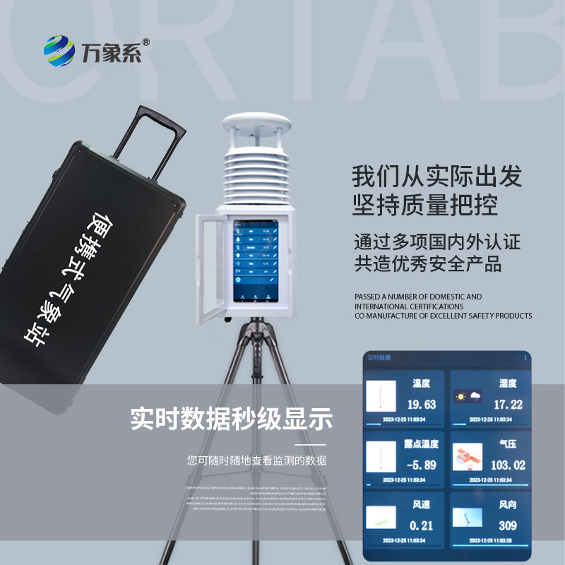 ​​小巧不占地！小型便捷式气象站随时随地测气象